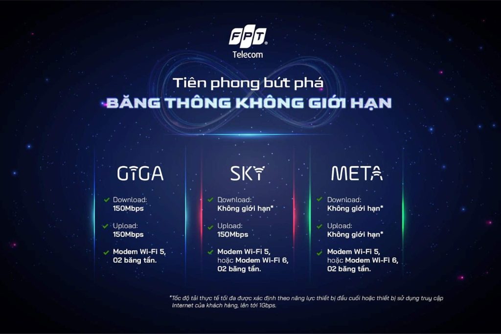 bang-gia-bo-goi-cuoc-khong-gioi-han-fpt-telecom